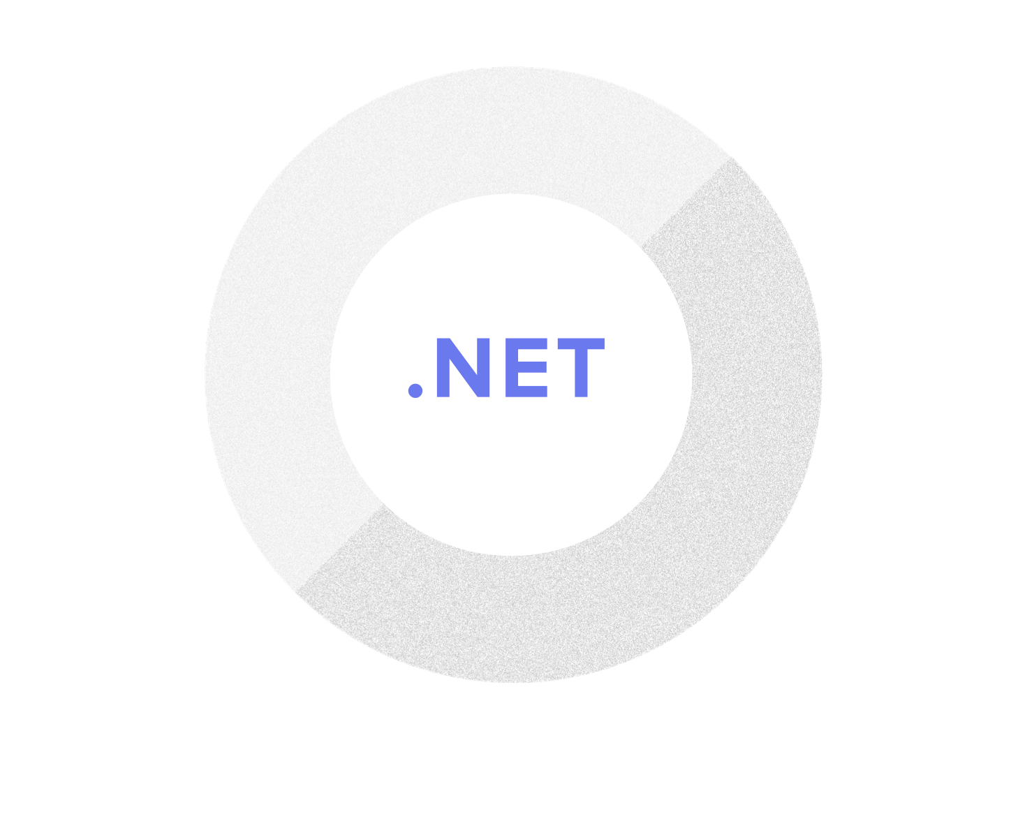 .Net