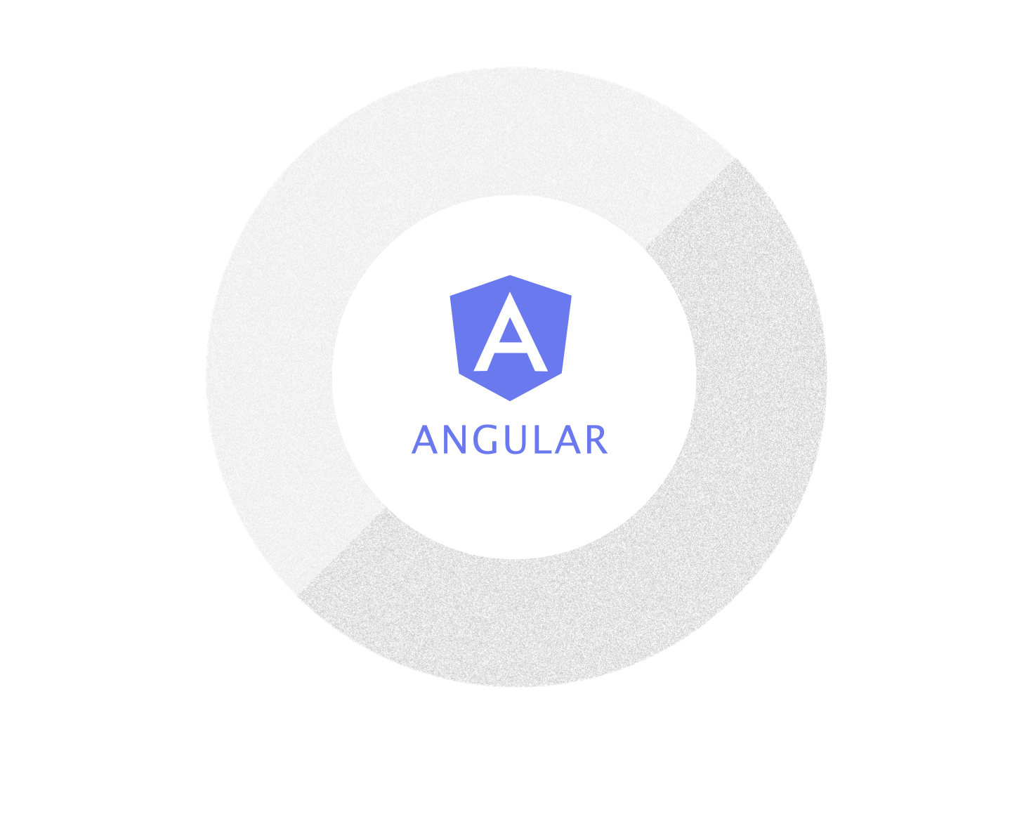 Angular
