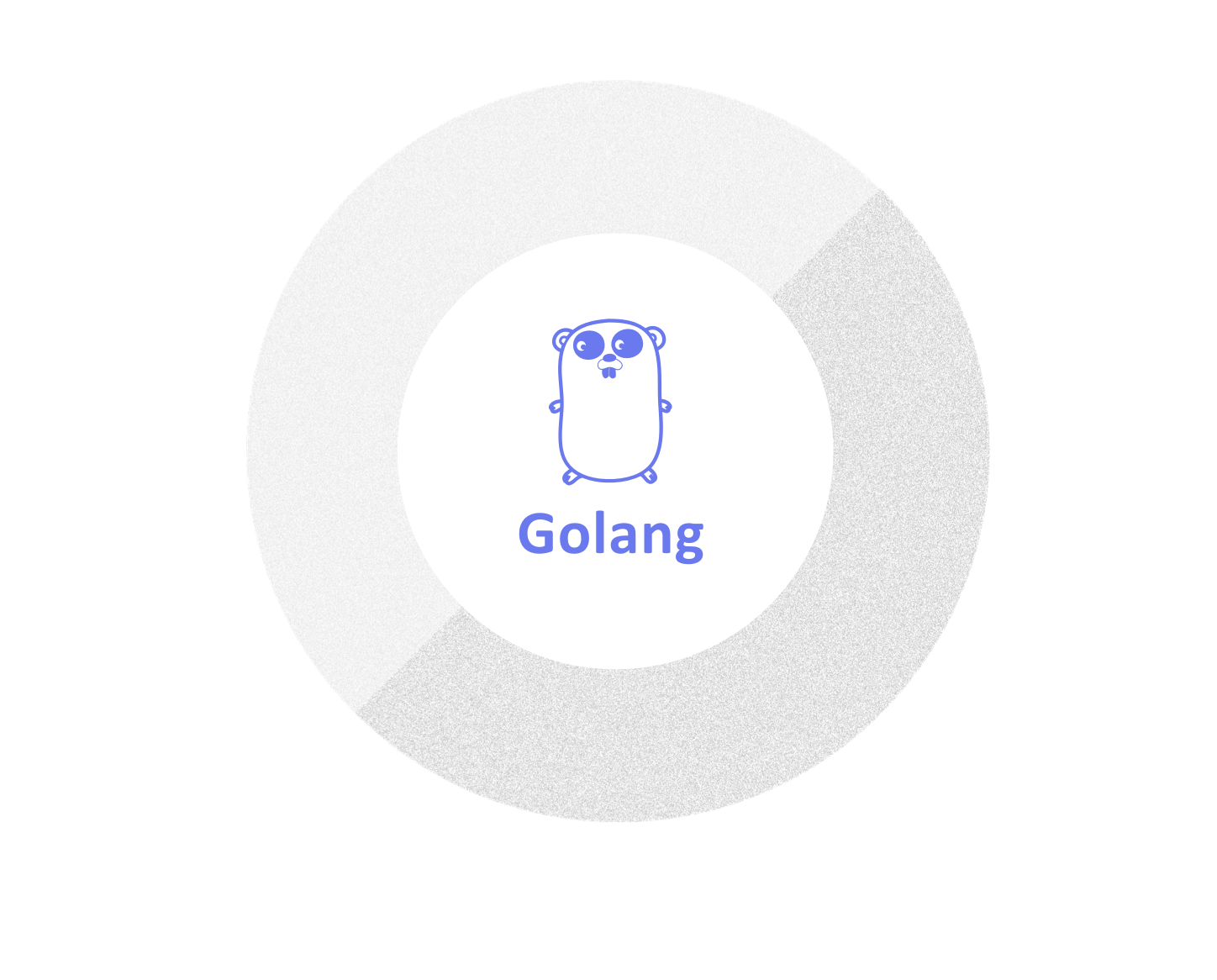 Golang