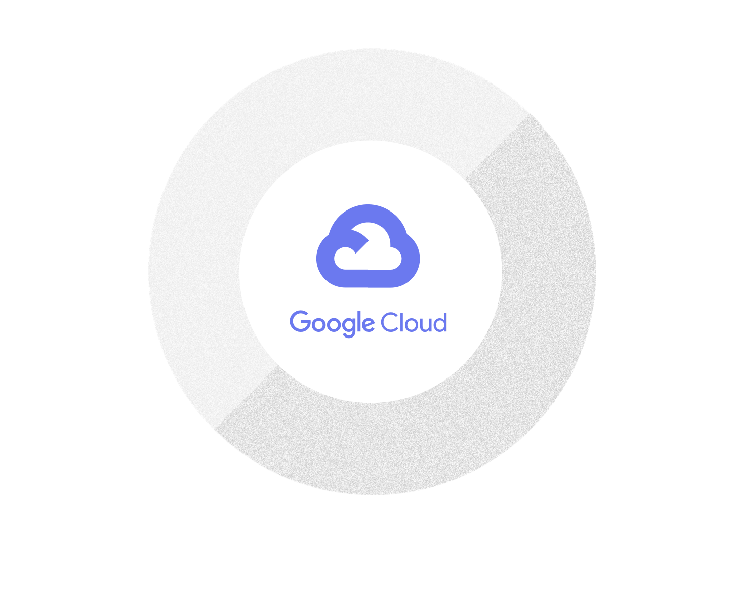 Google Cloud