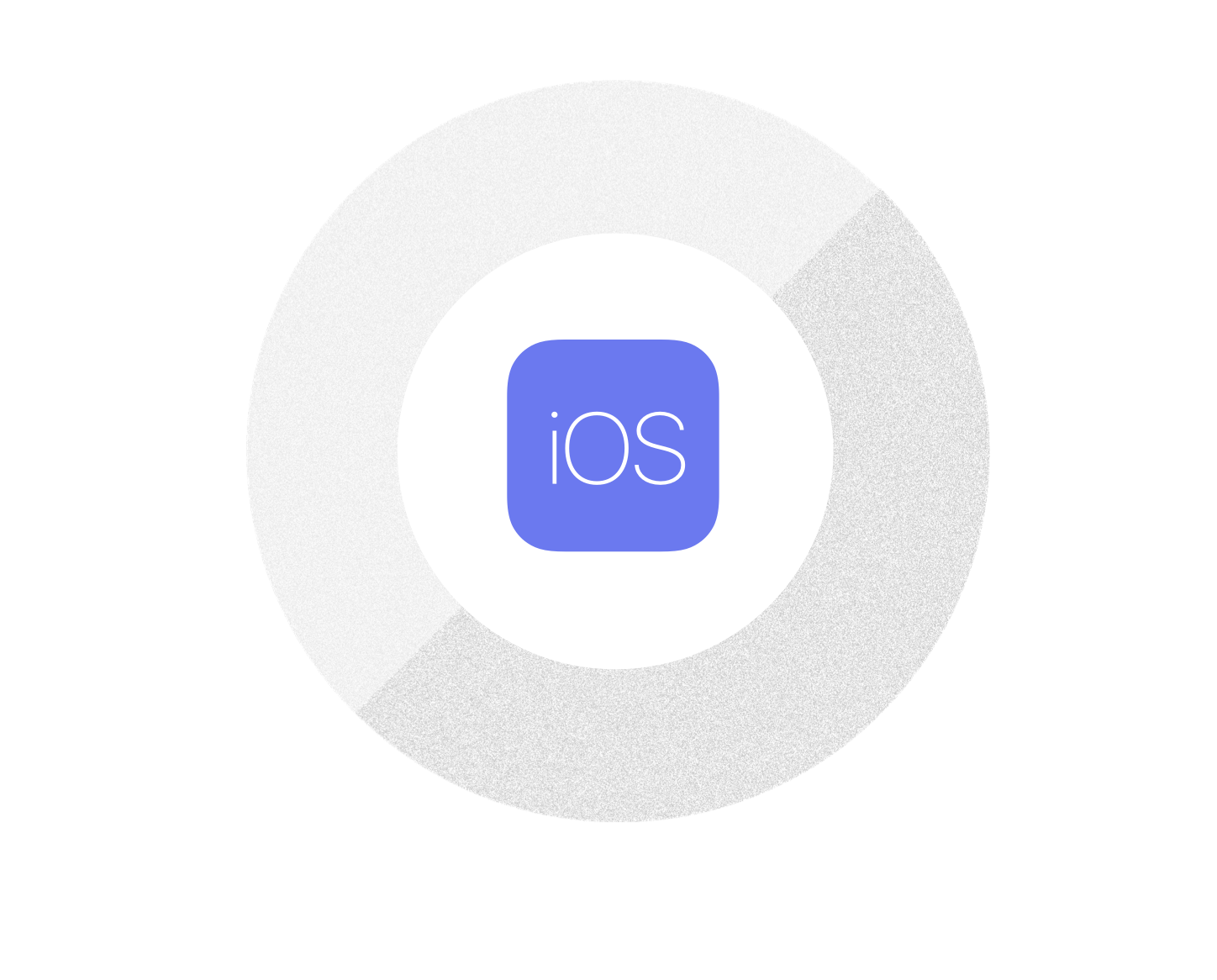 iOS