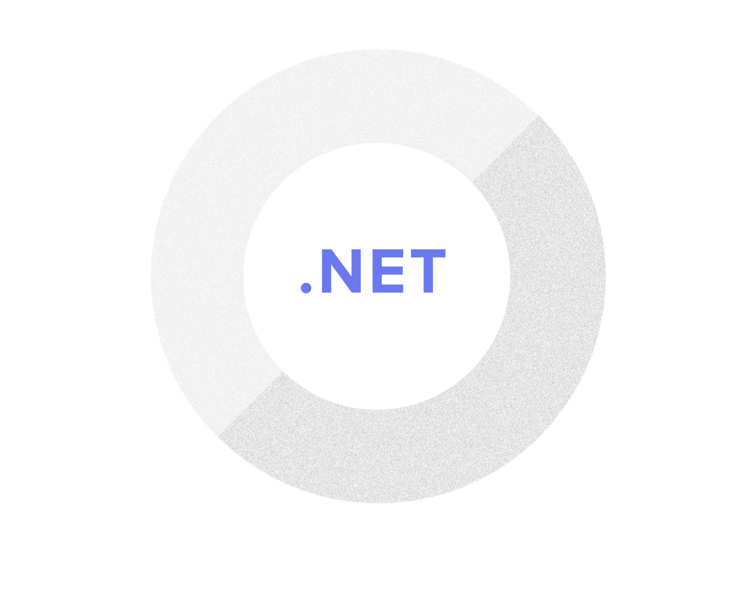 .Net