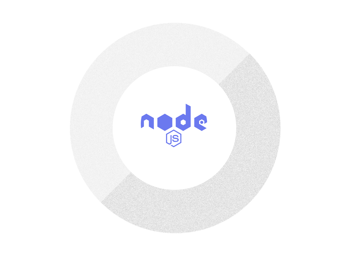 Node