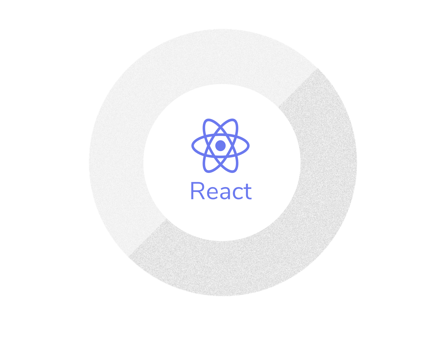 React