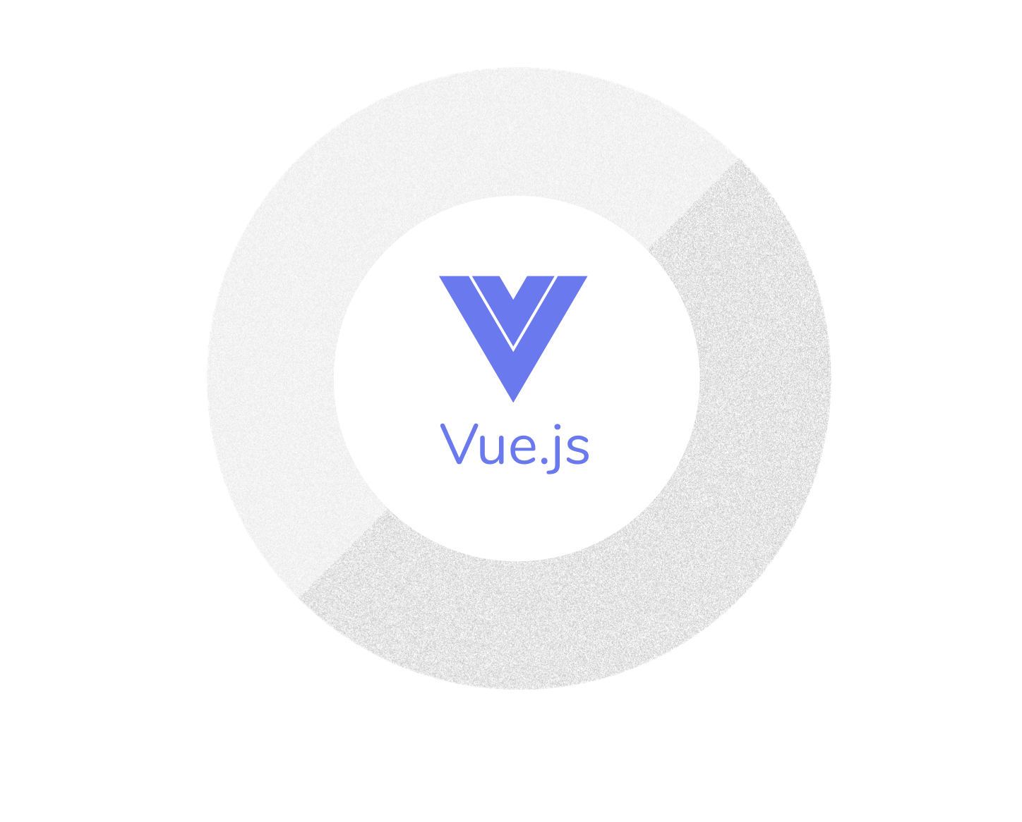 Vue